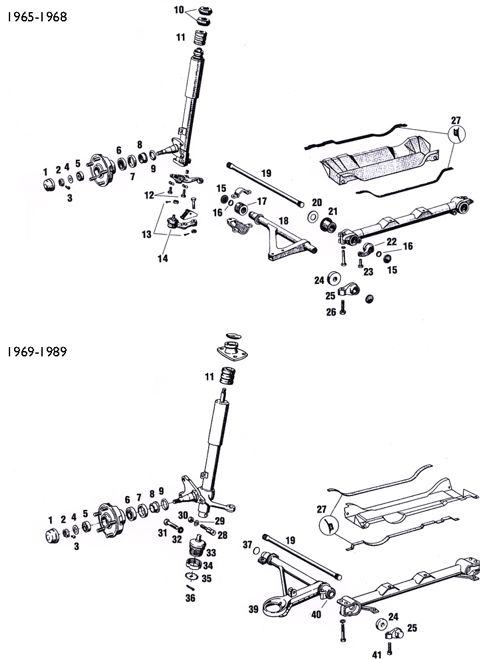 Front Suspension and Steering Front Suspension and Steering