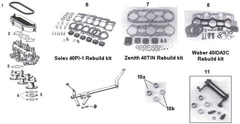 Rebuild Kits 