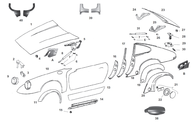 Body Exterior Sheet Metal