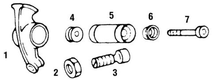 Rocker Arms and Shafts