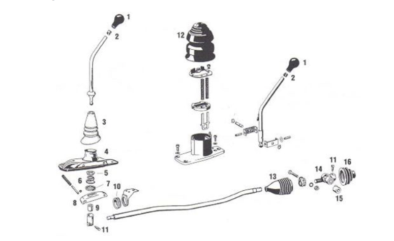 Shift Lever Components