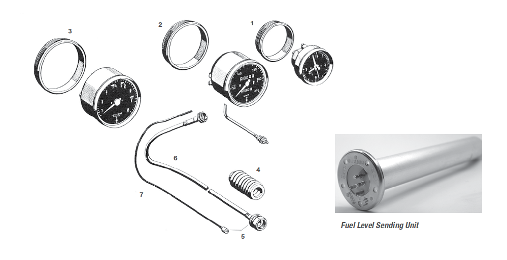 Speedometer Cable