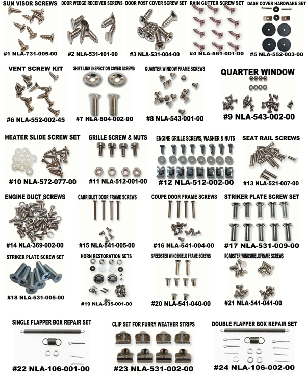 Hardware Sets