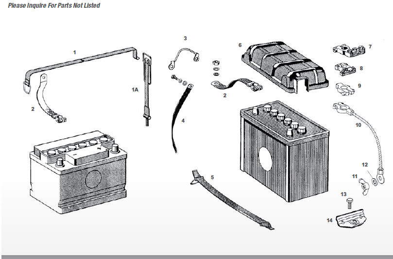 Battery Components