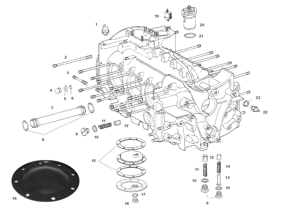 Case Components