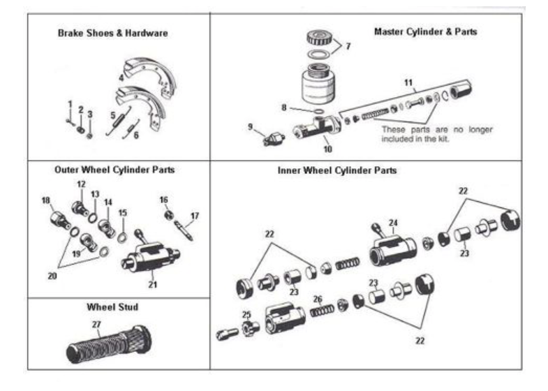 Drum Brake Components