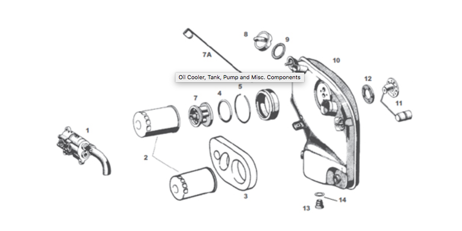 Oil Cooler, Tank, Pump and Misc. Components