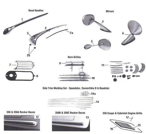 Rocker Decos and Side Trim