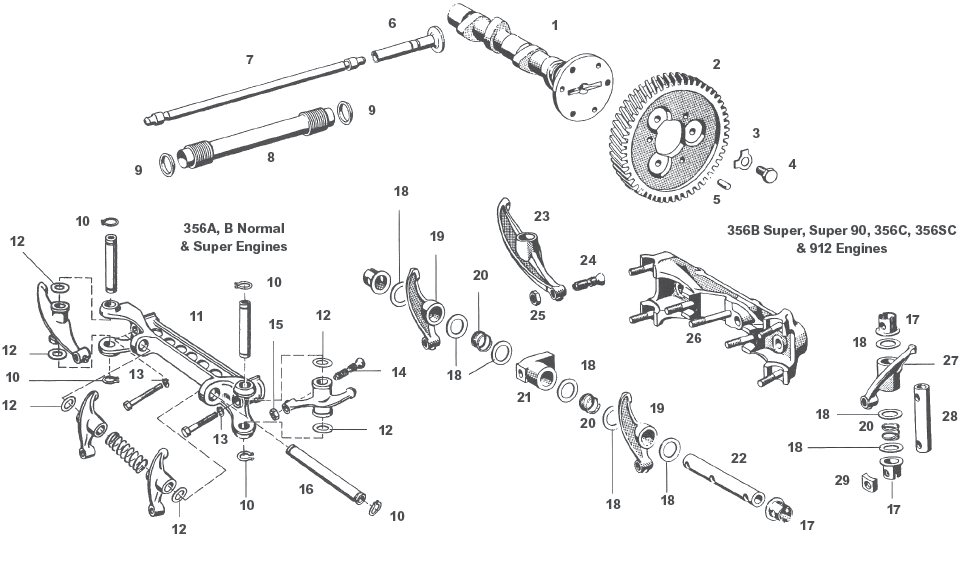 Valve Train