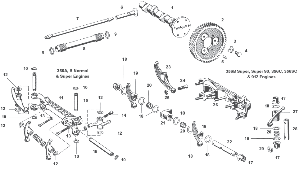 Camshaft and Valvetrain