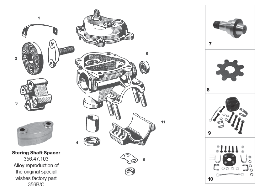 Steering Box