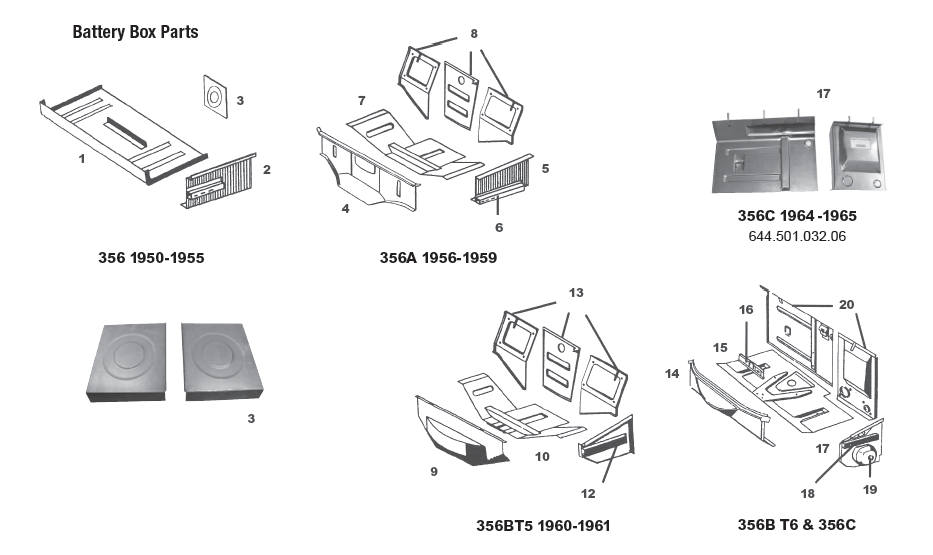 Battery Boxes