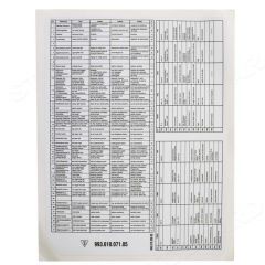 993-610-209-05 Fuse Box Sticker/Decal For 993 Models  