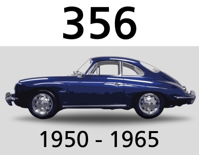 Click Here to see Stoddard's Porsche 356 Restoration Parts