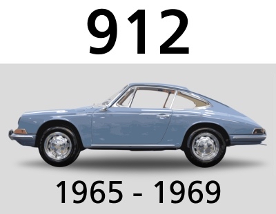 Click Here to See Stoddard's 912 Parts and Restoration Supplies